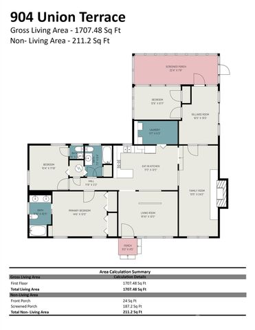 904 Union Terrace, Gastonia, NC 28056