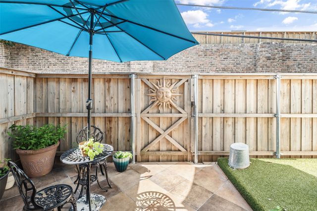 5915 Copperwood Lane 1141, Dallas, TX 75248