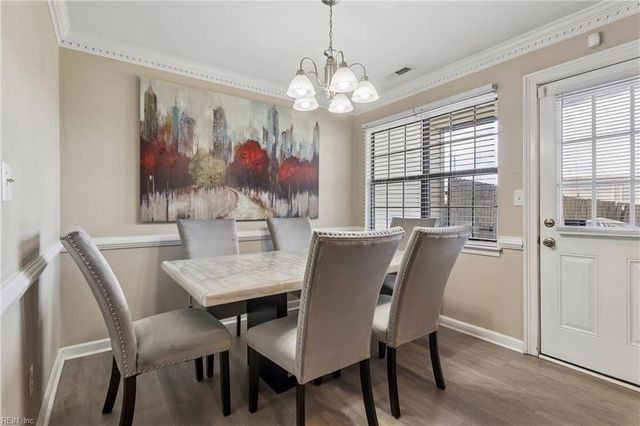 1922 Candlelight DR, Chesapeake, VA 23325