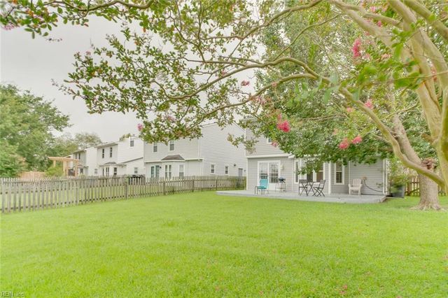2220 Rock Lake LOOP, Virginia Beach, VA 23456