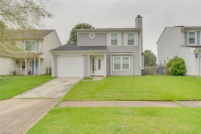 2220 Rock Lake LOOP, Virginia Beach, VA 23456