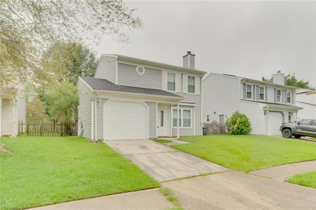 2220 Rock Lake LOOP, Virginia Beach, VA 23456