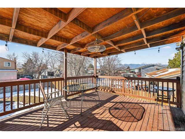 5015 Ivor Dr, Colorado Springs, CO 80916