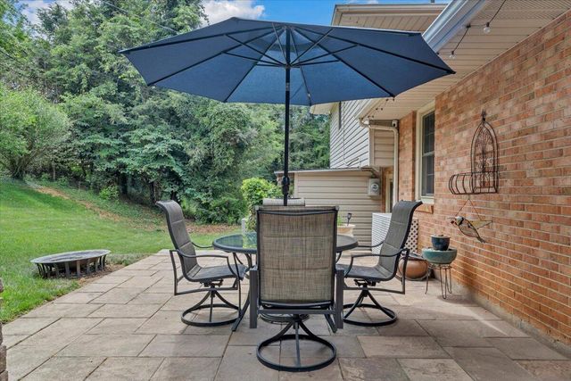 3175 Galloway DR, Roanoke, VA 24018