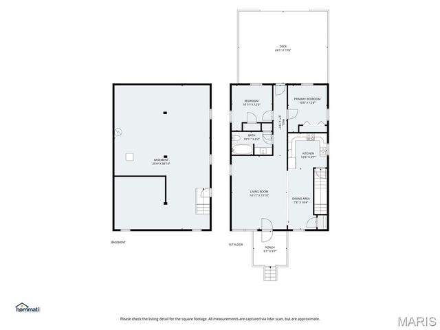 1501 Stockard Avenue, Richmond Heights, MO 63117