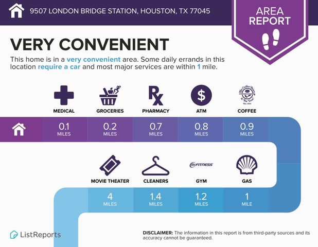 9507 London Bridge Station, Houston, TX 77045