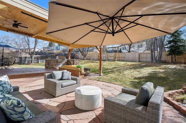 6922 E Fair Avenue, Centennial, CO 80111