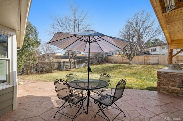 6922 E Fair Avenue, Centennial, CO 80111