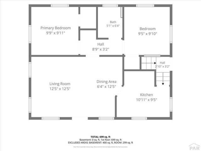 628 Euclid Ave, Pueblo, CO 81004