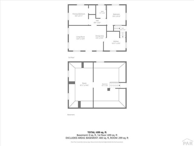628 Euclid Ave, Pueblo, CO 81004