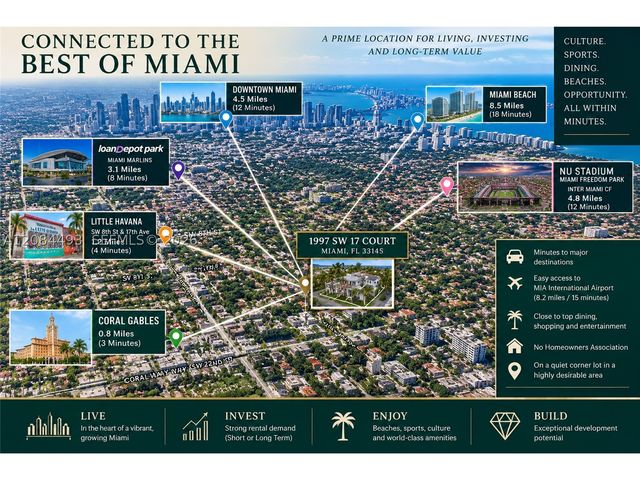 1997 SW 17th Ct, Miami, FL 33145