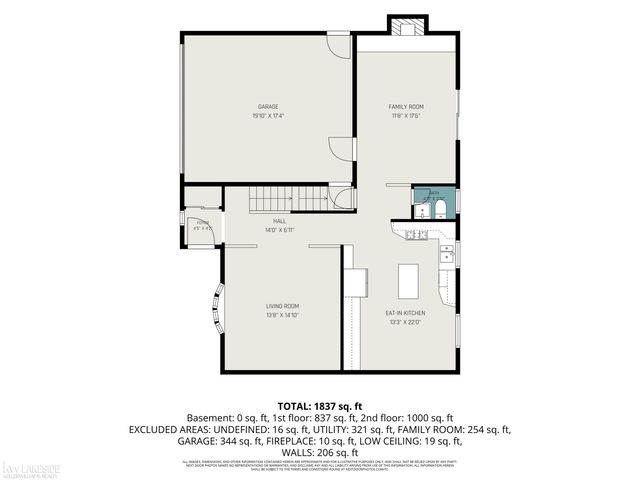 33128 Richard O Drive, Sterling Heights, MI 48310