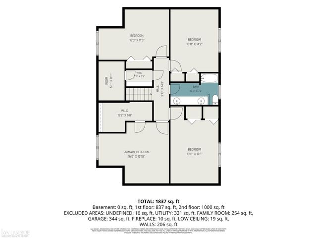 33128 Richard O Drive, Sterling Heights, MI 48310