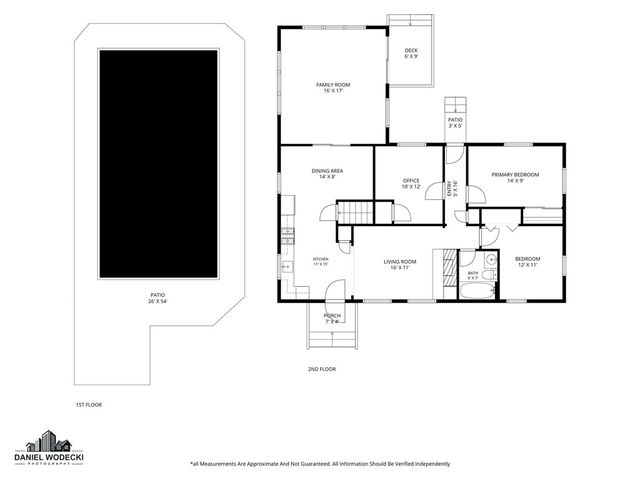 730 Congdon Hill Road, North Kingstown, RI 02874