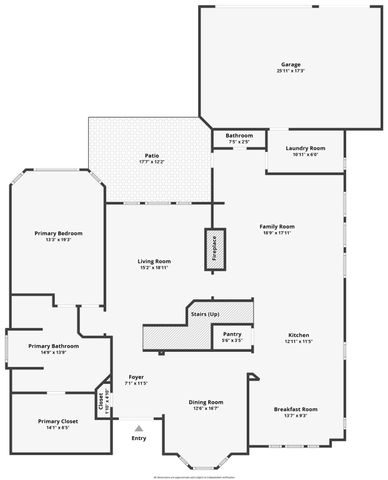 976 E Bethel School Road, Coppell, TX 75019