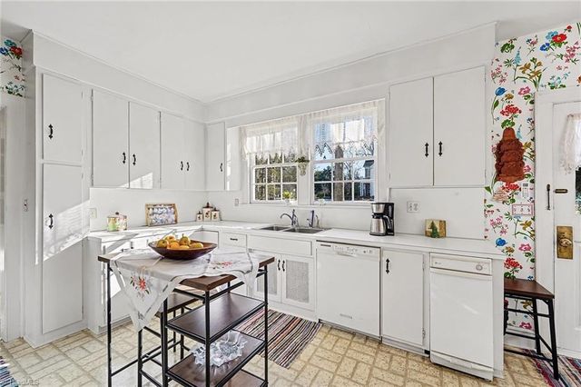 716 S Park Street, Asheboro, NC 27205