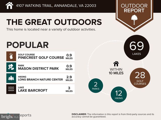 4107 WATKINS TRL, Annandale, VA 22003