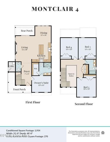 1048 Montclair Drive, Wilmington, NC 28403