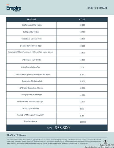 633 Salamander St, San Marcos, TX 78666