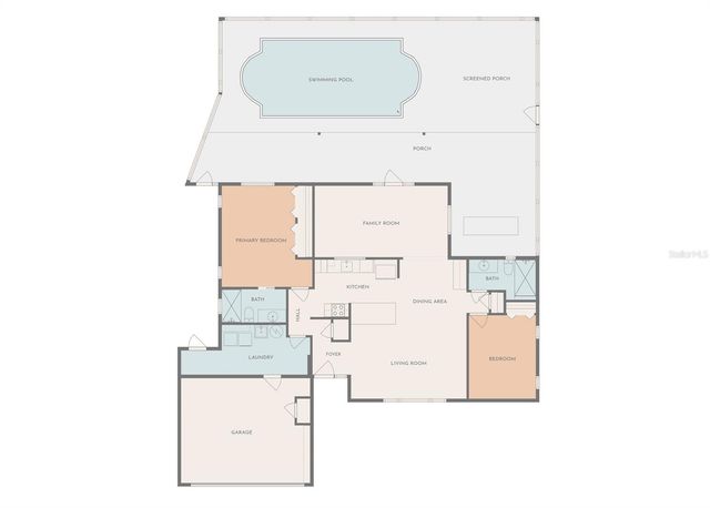 2168 VICTORIA DRIVE, Clearwater, FL 33763