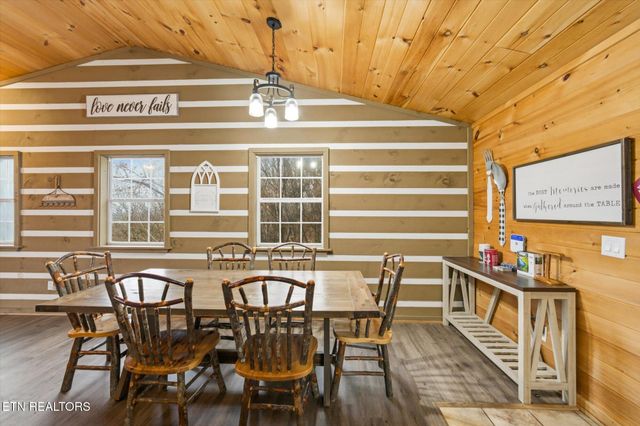 2037 Mccarter Drive, Sevierville, TN 37862