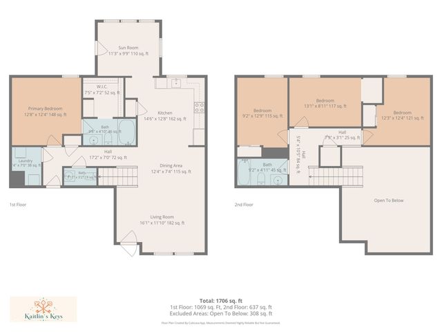8038 Grove Berry Way, Indianapolis, IN 46239