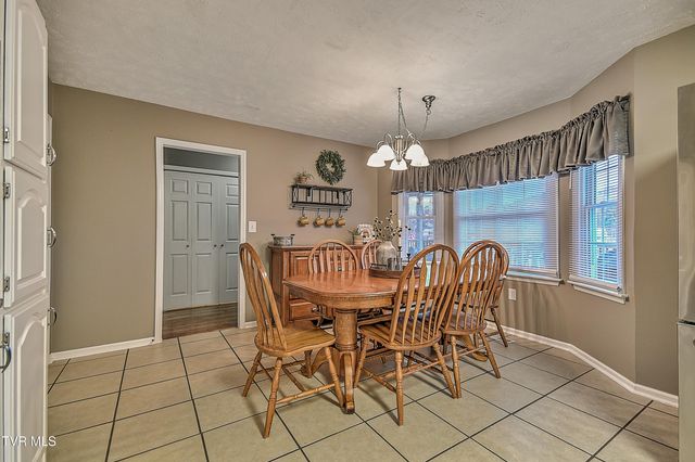 324 Ferndale Lane, Kingsport, TN 37660