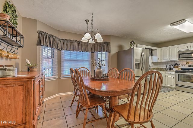 324 Ferndale Lane, Kingsport, TN 37660