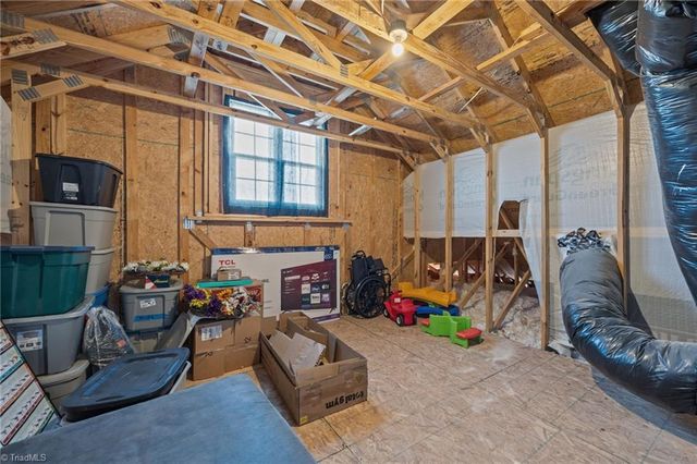 6524 Grogan Hill Road, Whitsett, NC 27377