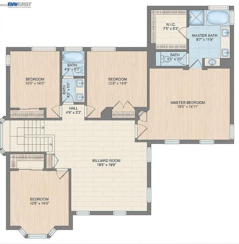 119 Legacy Street, Manteca, CA 95337