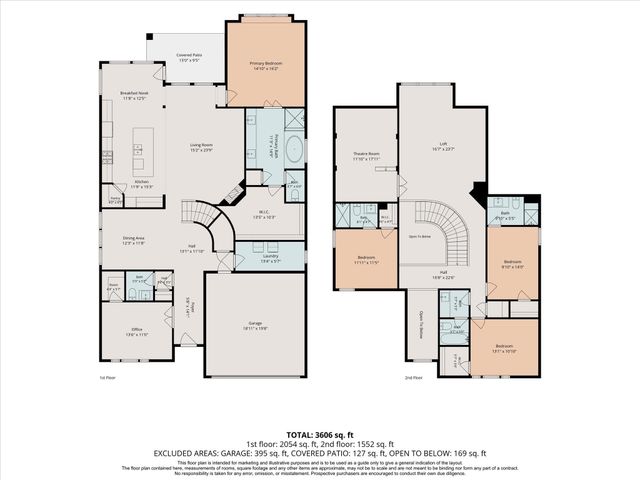 2940 Payson Street, Houston, TX 77021