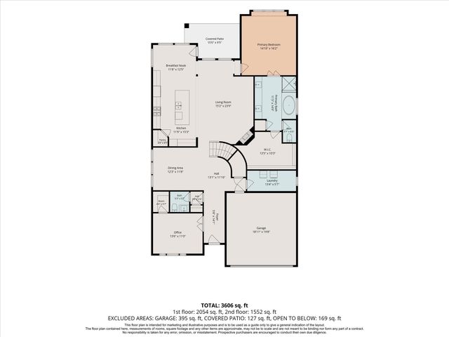 2940 Payson Street, Houston, TX 77021
