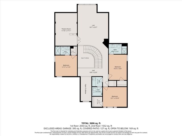 2940 Payson Street, Houston, TX 77021