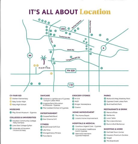 21207 Bering Reach Drive, Cypress, TX 77433