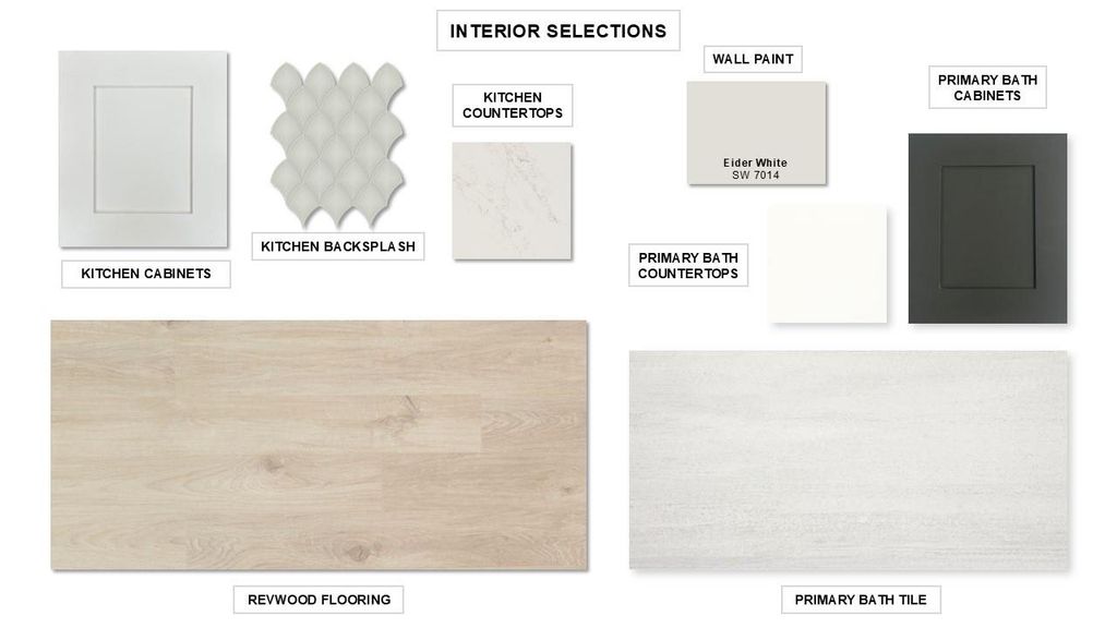 212 Foundation LN, Liberty Hill, TX 78642