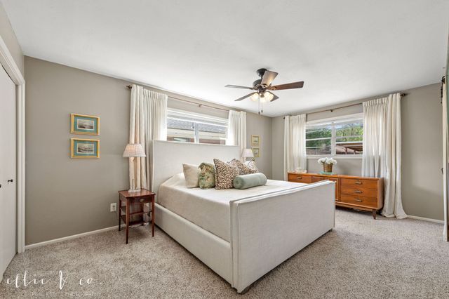 2033 River Oaks Circle, Abilene, TX 79605