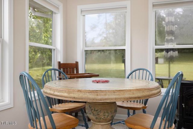 1318 Oxford Place, Johnson City, TN 37601