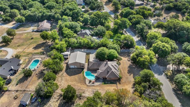 3603 Bluebonnet Circle, Weatherford, TX 76087