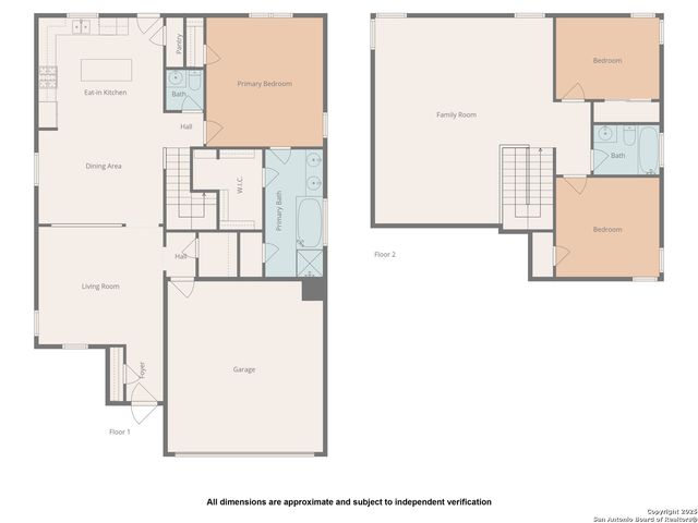 9214 Herman Hollow, San Antonio, TX 78254