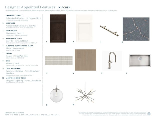 828 42nd Ave, N, Nashville, TN 37209