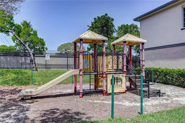 2022 ISLAND Drive, Riviera Beach, FL 33404