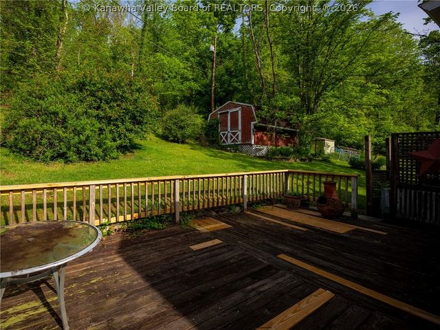 593 Garrison Avenue, Charleston, WV 25302