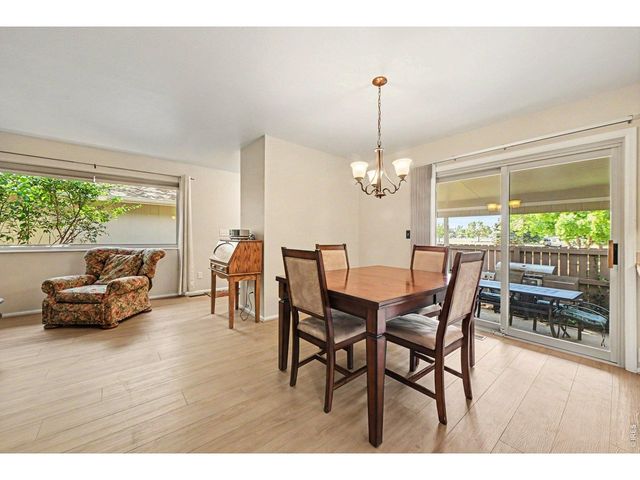 3133 Swallow Bnd, Fort Collins, CO 80525
