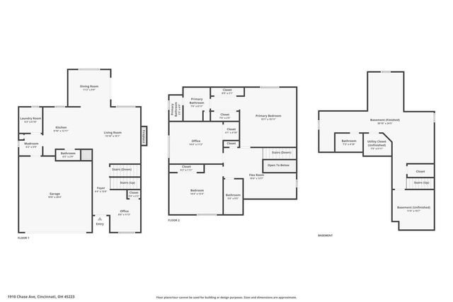 1910 Chase Avenue, Cincinnati, OH 45223