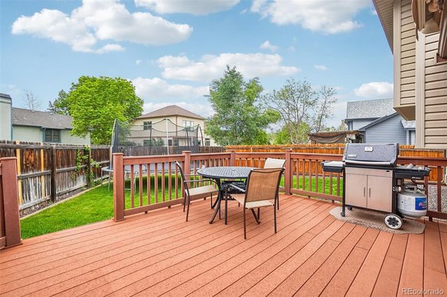 12147 W Crestline Drive, Littleton, CO 80127