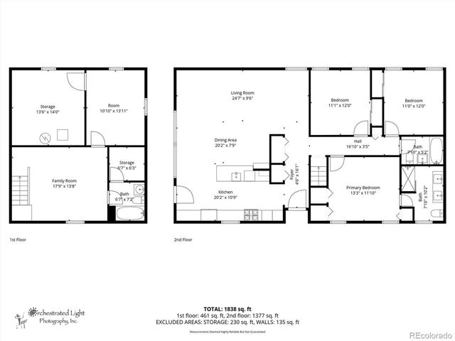 2005 S Monroe St, Denver, CO 80210