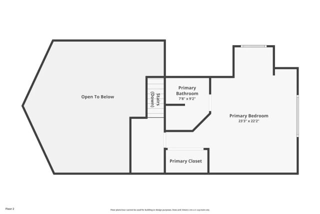 1604 Blackbird, Wrightwood, CA 92397