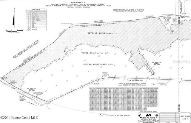 W SR-40, Ormond Beach, FL 32174