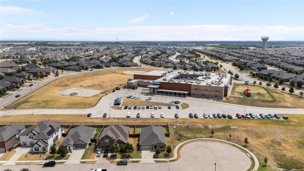 Image 19 of property listing at 2820 Field Street, Celina, TX 75009