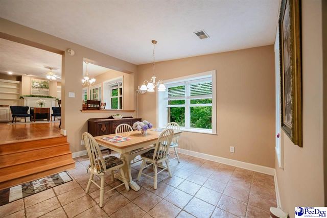 3218 Santee River Drive, Florence, SC 29501
